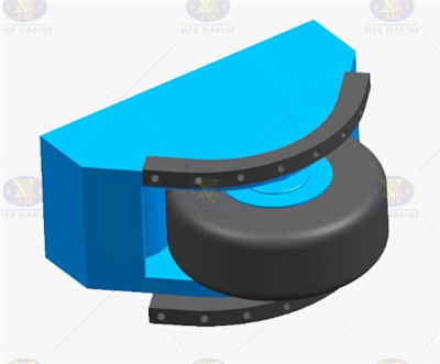 Válečný blatník / blatník kola